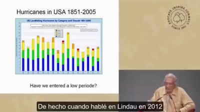 "El Calentamiento Global es un engaño" (Premio Nobel Ivar Giaver)