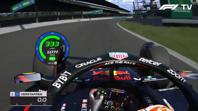 Subjetiva Max Verstappen Red Bull RB19 - Indianapolis