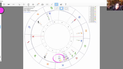 Luna Nueva en Piscis